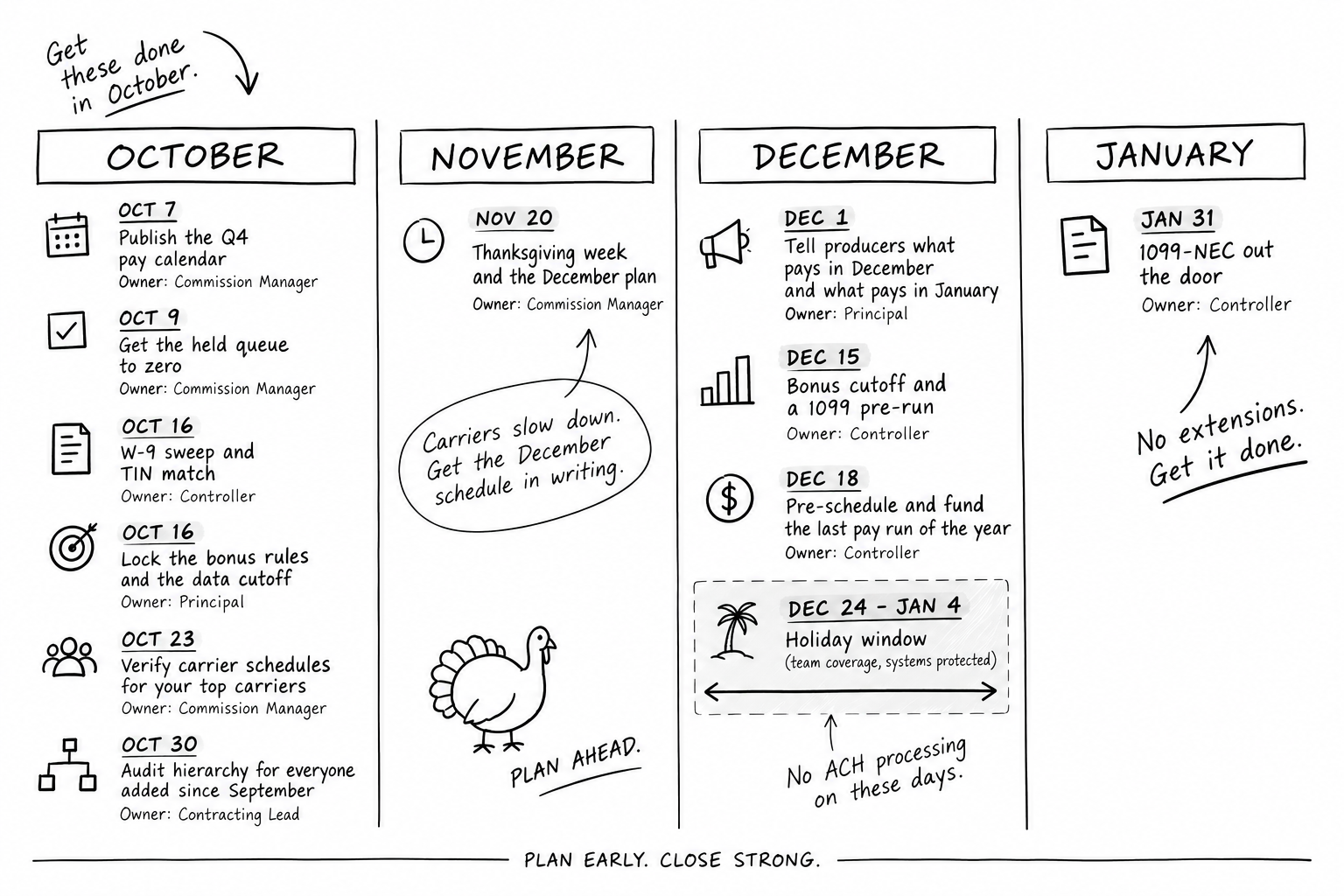 Q4 Calendar